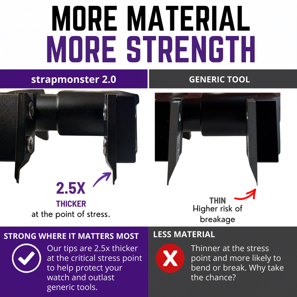 strapmonster 2.0 Spring Bar Compression Tool